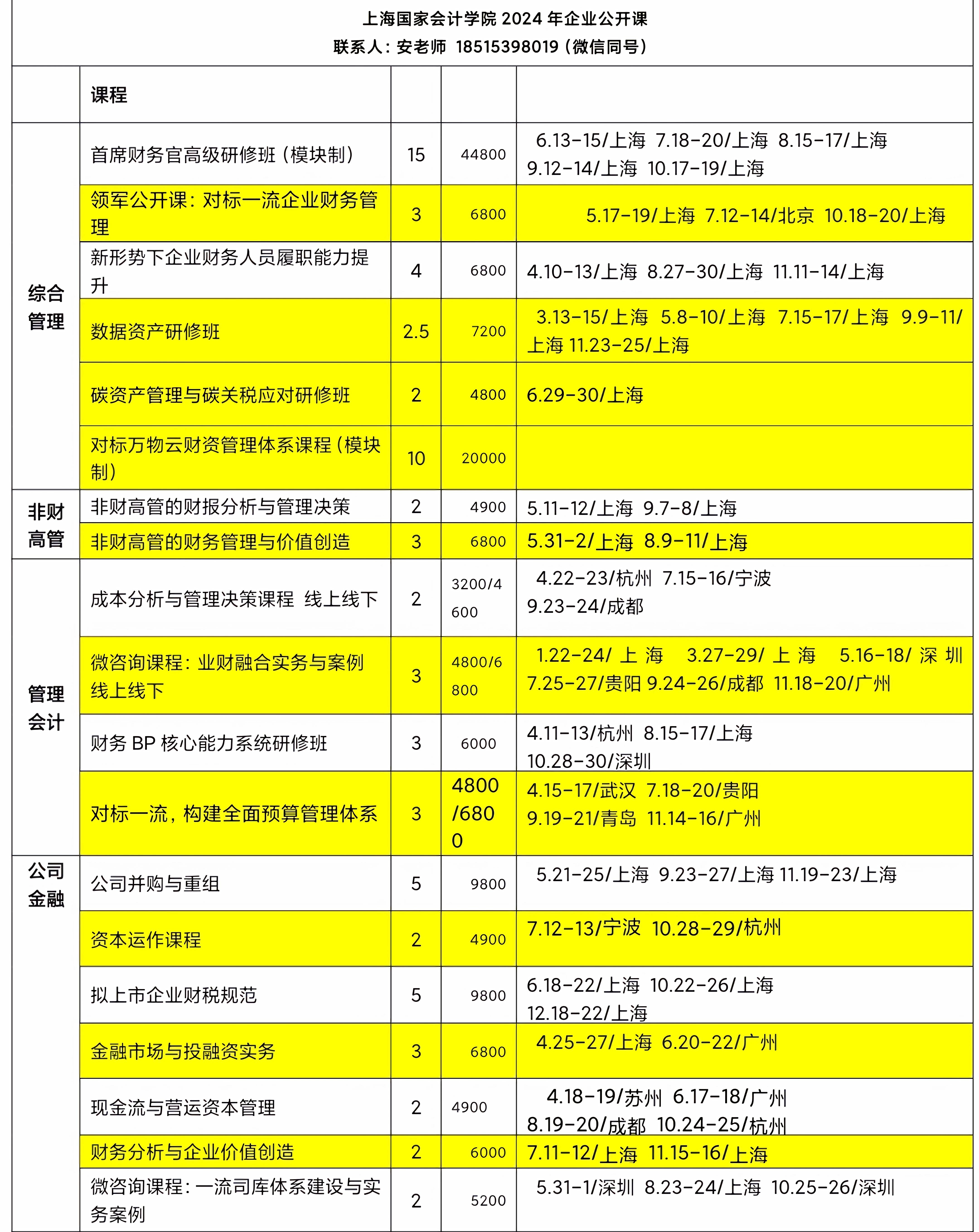 现金流培训-现金流与营运资本管理 上海国家会计学院