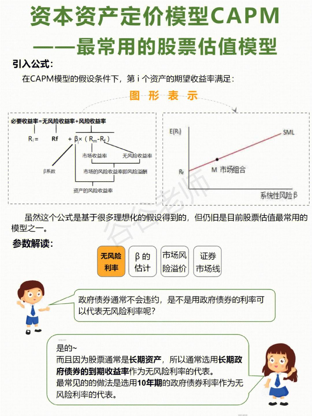 证券定价(证券定价模型)