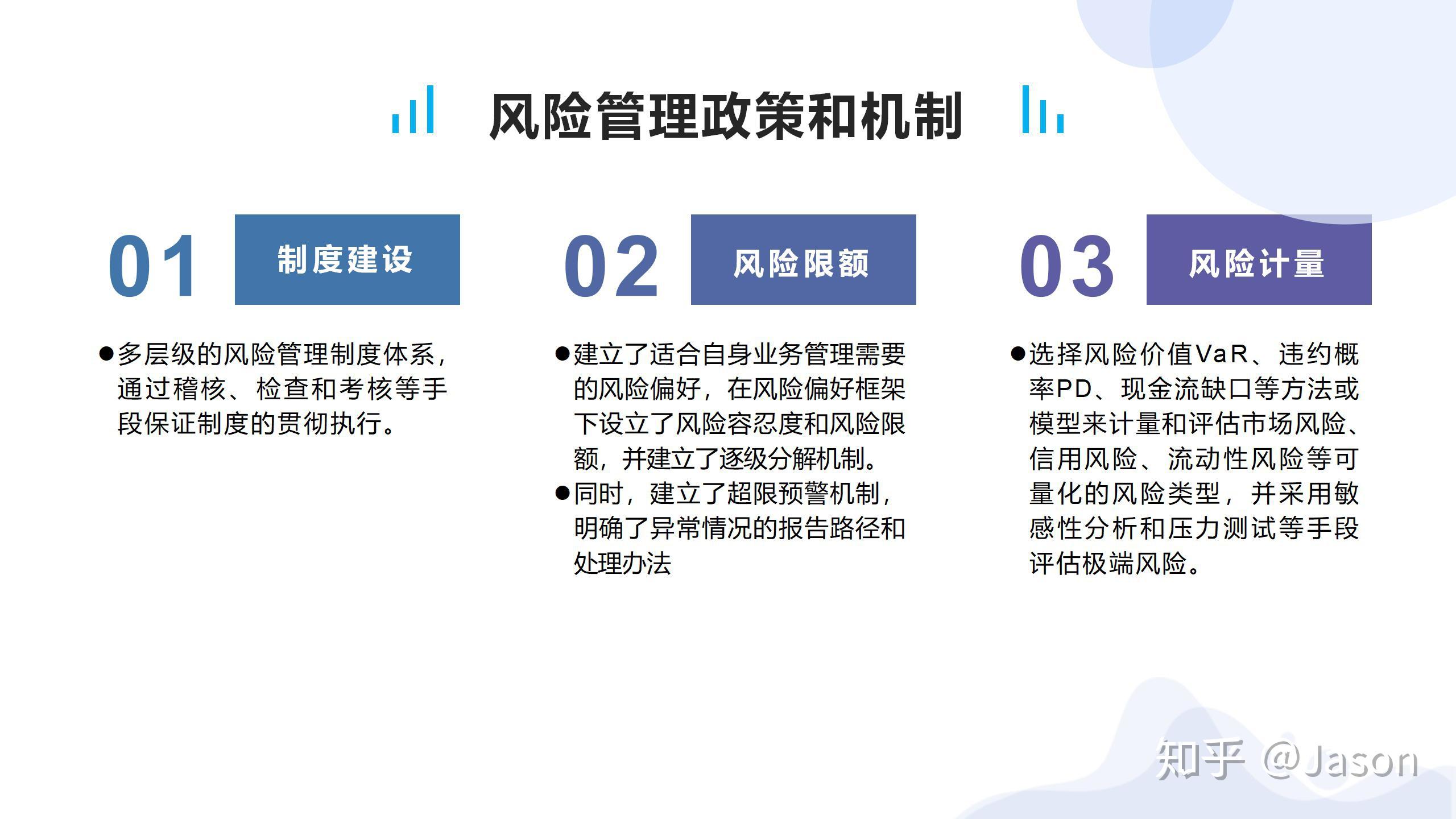 证券系统风险(证券系统风险评估)