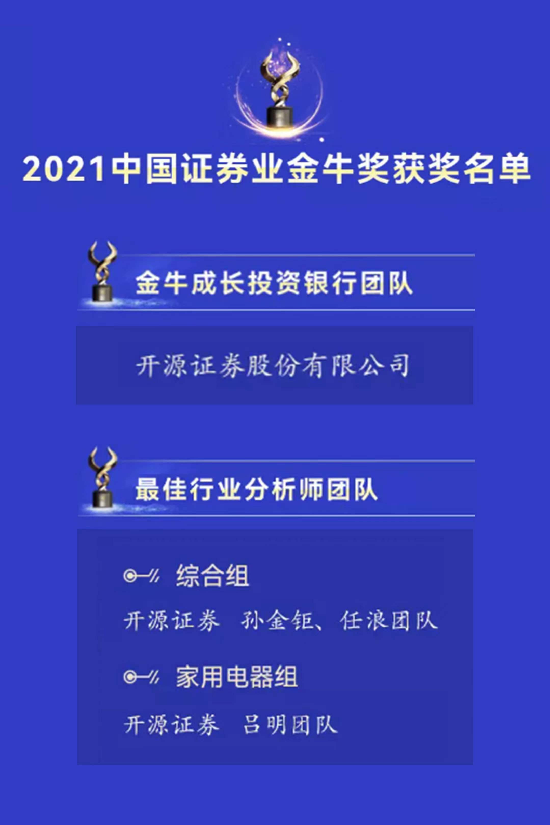开源证券官网(开源证券官网最新招聘信息)