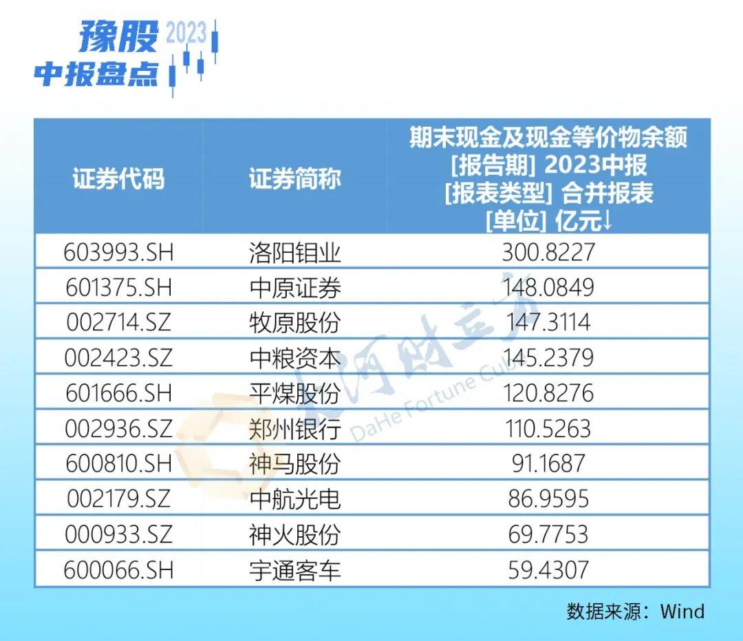 中原证券超享版(中原证券超享版手机版下载 官方)