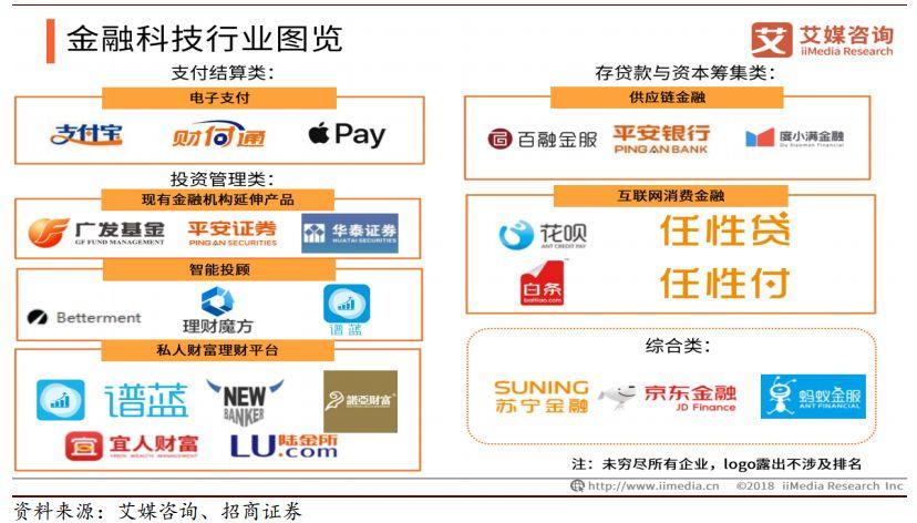 证券it系统(证券it系统开发)