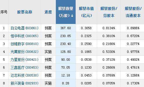 中原证券超享版(中原证券超享版手机版下载 官方)