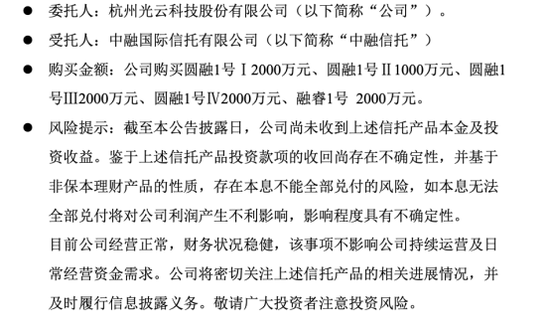 兴业证券股吧(兴业证券股吧社区分析)