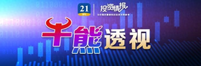 兴业证券股吧(兴业证券股吧社区分析)