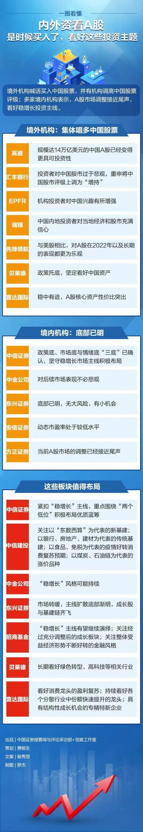 转证券公司(转证券公司需要清仓股票吗)