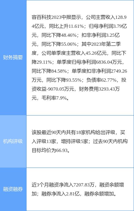 民生证券钱龙旗舰(钱龙民生证券软件下载)