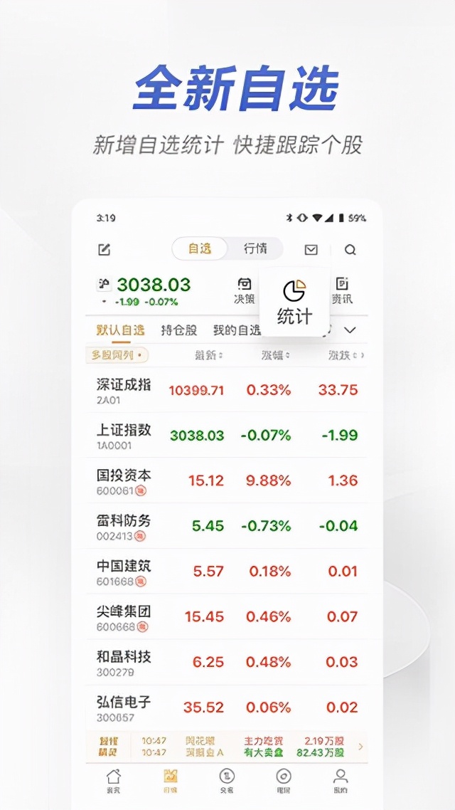 证券数据接口(证券数据接口API)