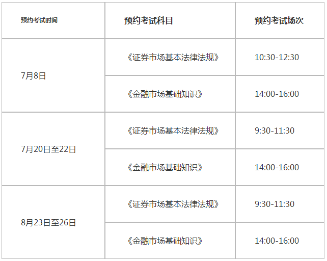 证券从业资格考试时间安排(证券从业资格考试时间安排最新)