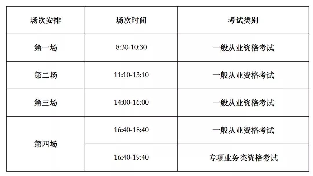 证券从业资格考试时间安排(证券从业资格考试时间安排最新)