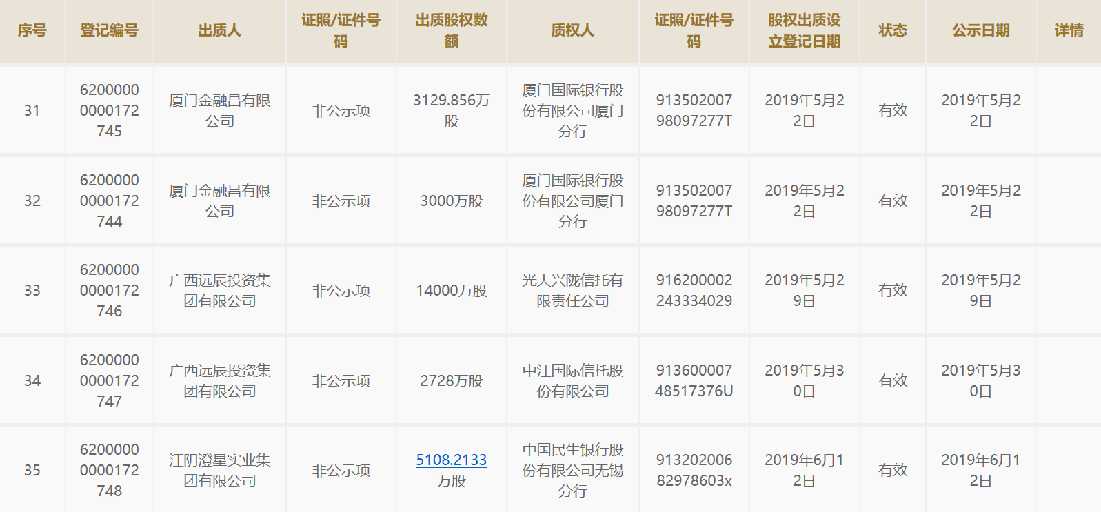 证券冻结(证券冻结绑定的银行卡还能用吗)