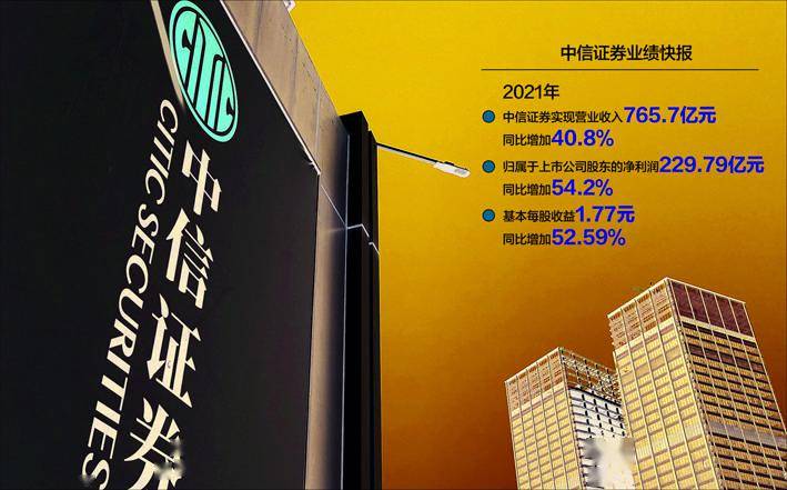 东营中信证券(东营中信证券招聘)