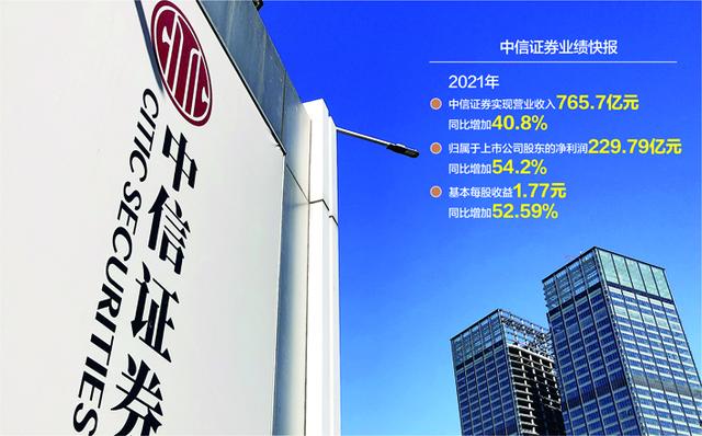 东营中信证券(东营中信证券招聘)