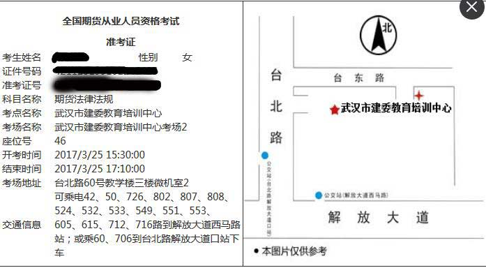 证券从业资格考试打印准考证(证券从业资格考试打印准考证的时间)