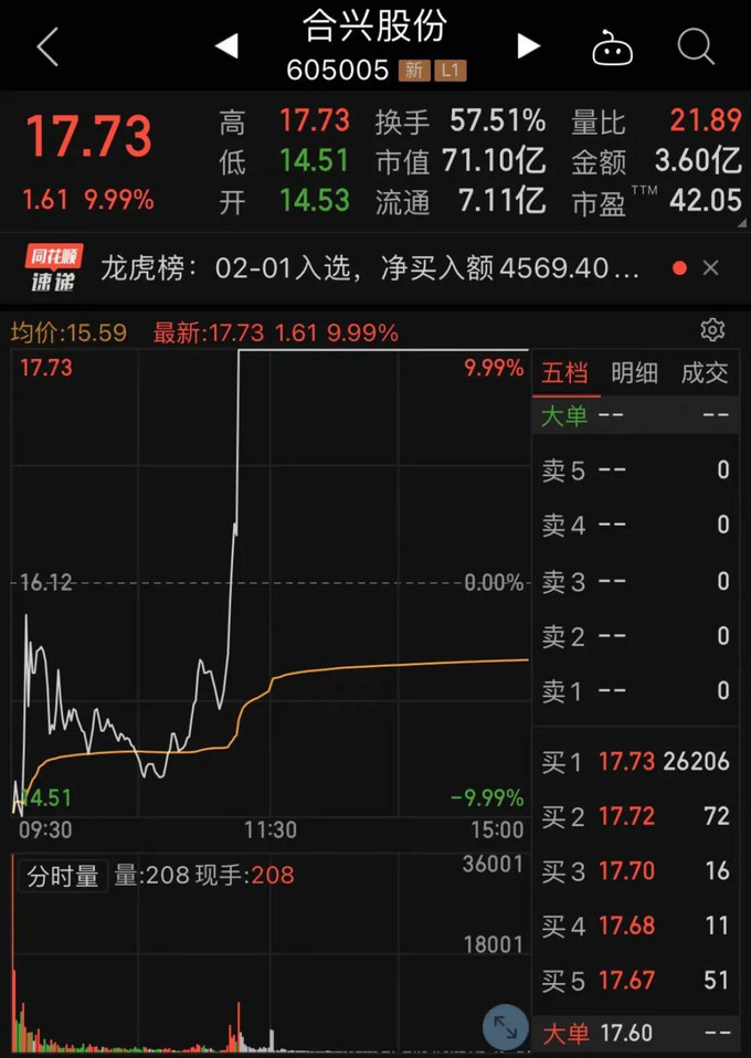 合兴证券(和兴证券官网下载)