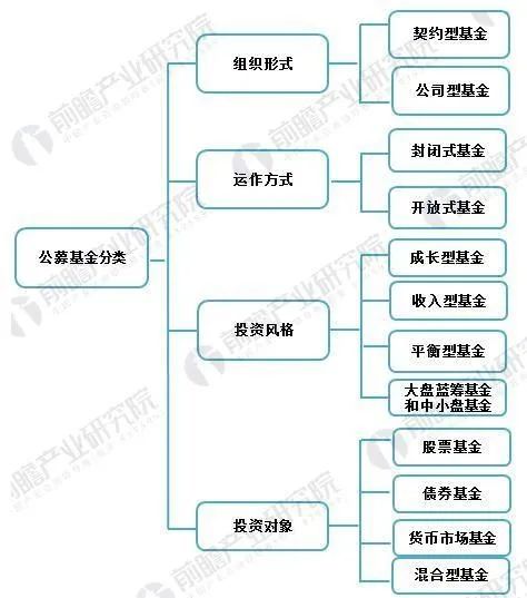 证券投资股票分析论文(证券投资的论文5000字)