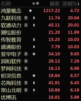 东方证券交易系统(东方证券交易系统稳定吗?)