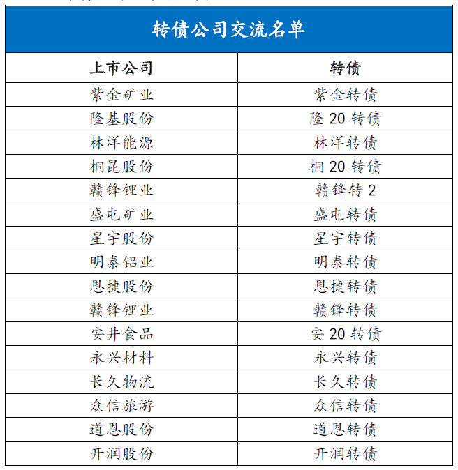 国信证券研究所(国信证券研究所排名)
