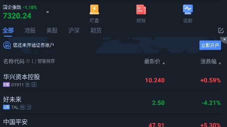 证券app排名(证券软件app排名)