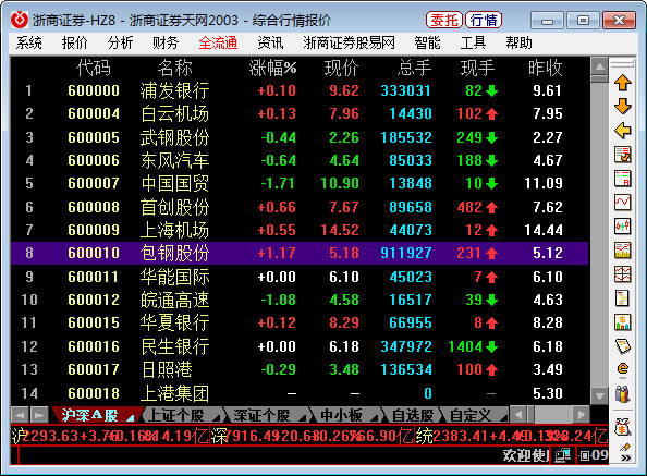 浙商证券手机下载(浙商证券手机版安卓版)