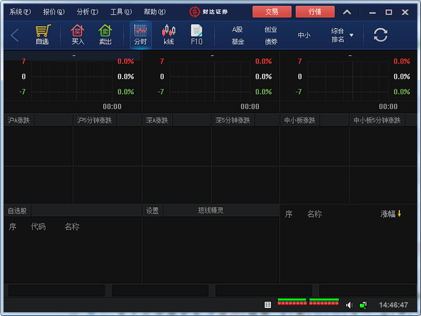 财达证券手机(财达证券手机软件)