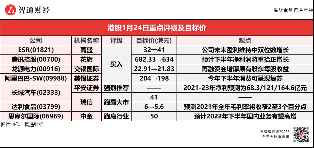 平安证券排名(平安证券排名第一)