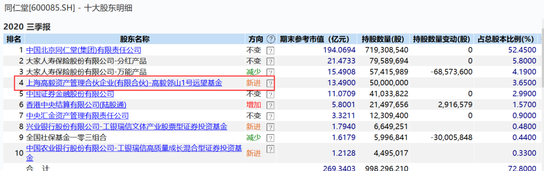 证券投诉电话(华龙证券投诉电话)