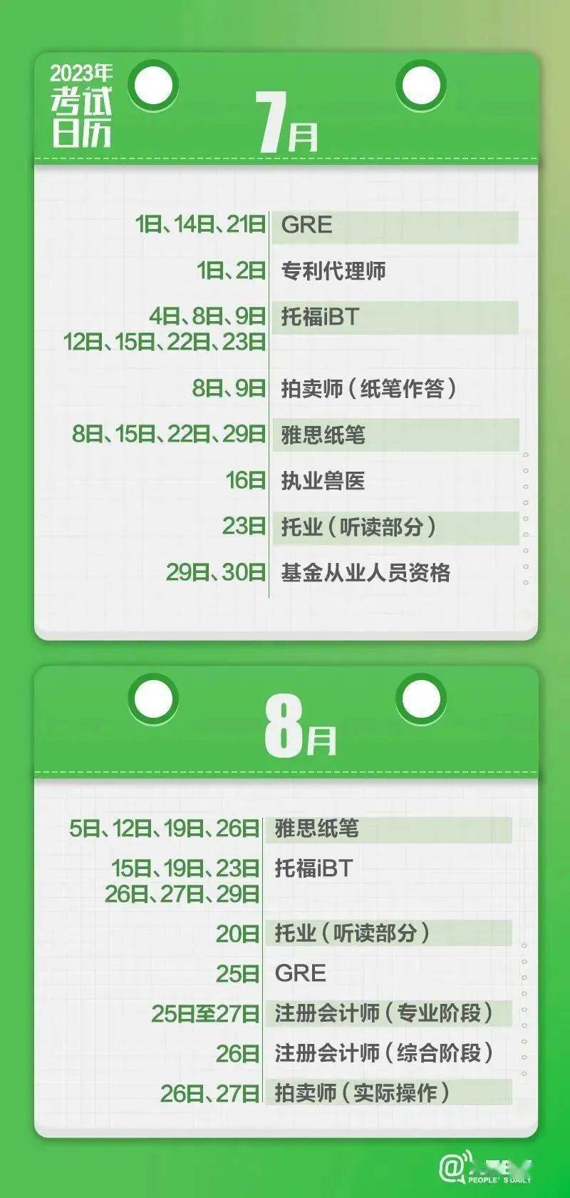 证券行业从业资格证(证券行业从业资格证2023年报名)