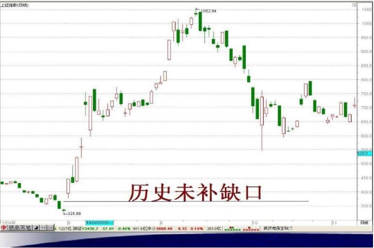 证券投资股票分析论文(证券投资论文3000字股票)