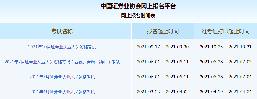 证券从业预约时间(2020证券从业预约考试时间)
