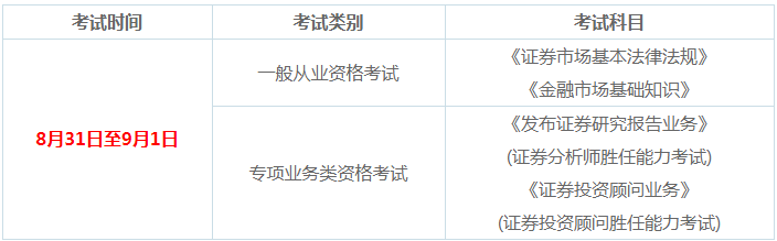 证券从业预约时间(2020证券从业预约考试时间)