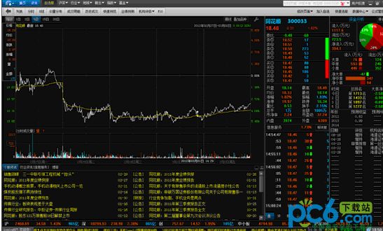 民生证券钱龙旗舰(民生证券钱龙旗舰版手机版免费下载)