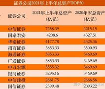 华泰证券账户(股票账号怎么注册)