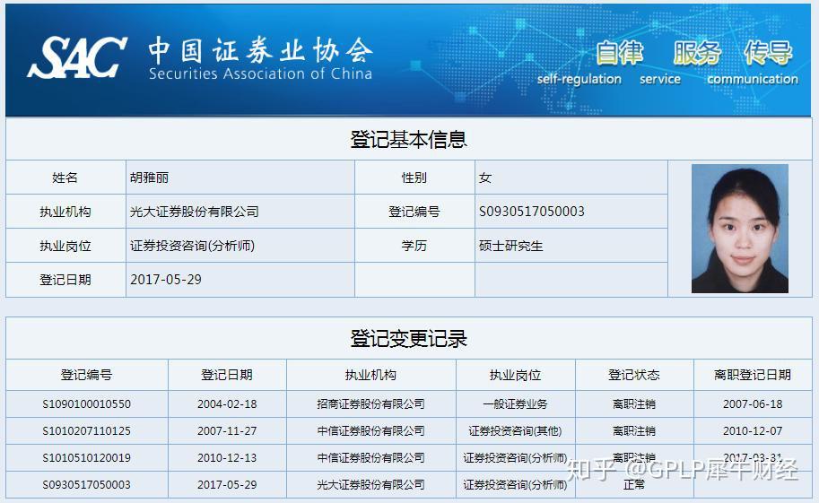 光大证券研究所(光大证券研究所地址)
