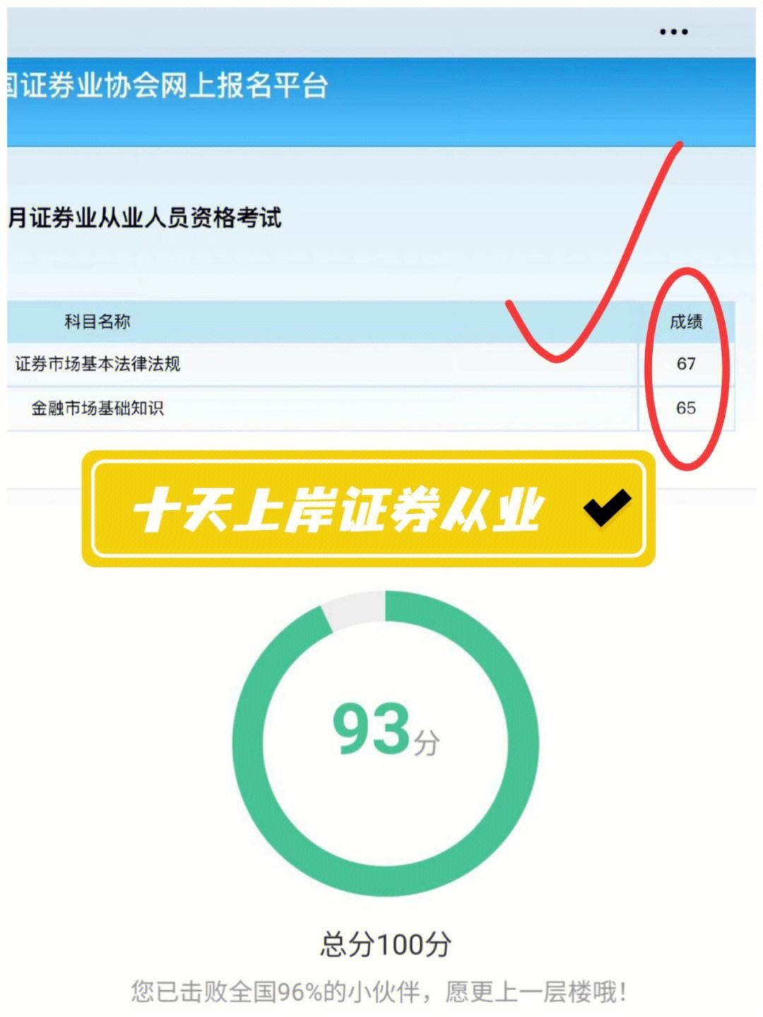 证券从业考时间(证券从业考试时间时长)