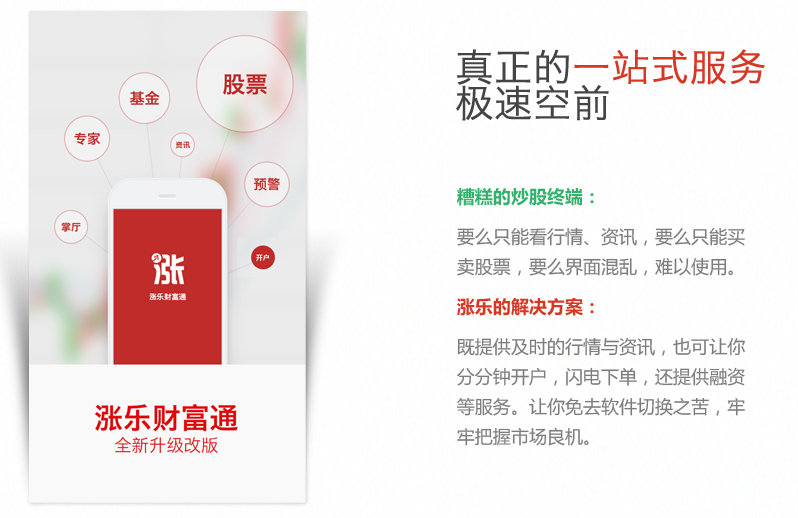 财富证券财富快车版(财富快车下载)