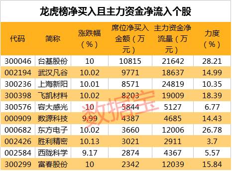 兴业证券股吧(兴业证券股吧讨论区)
