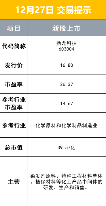 兴业证券股吧(兴业证券股吧!)