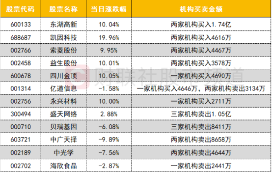 兴业证券股吧(兴业证券股吧!)