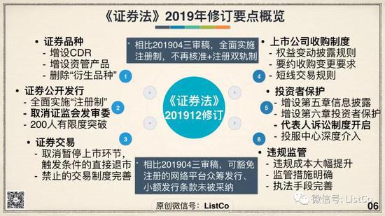 公司证券法(证券法对公司债券发行条件的规定)