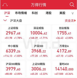 查询证券户(如何查询证券账户信息)