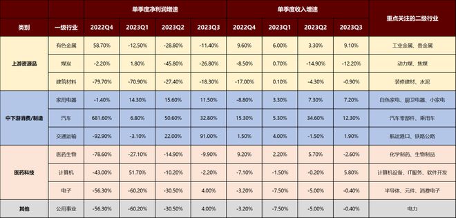 招商证券待遇怎么样(招商证券股份有限公司待遇)
