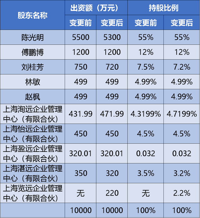 证券日报网(证券日报网官网)
