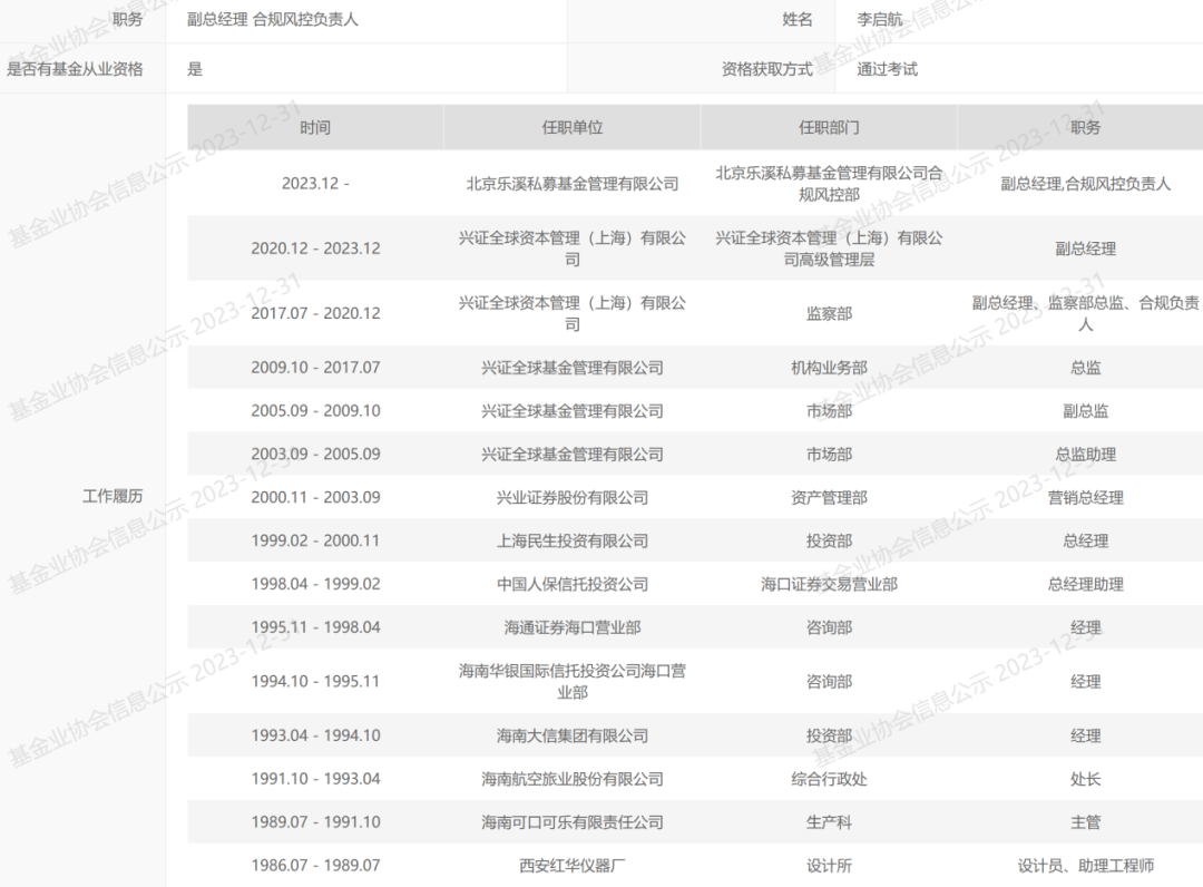 光大证券研究所(光大证券研究所官网)