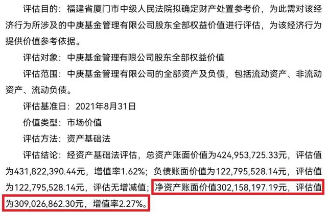 广发证券待遇怎么样(广发证券公司工作怎么样)