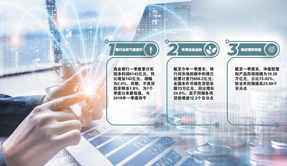 证券三方银行(证券三方银行卡输错怎么解)