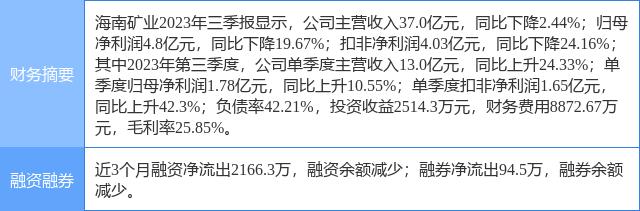 证券注册码(注册证券账号骗局)