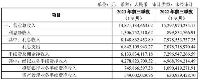 招商证券待遇怎么样(招商证券怎么样招商证券待遇怎么样)