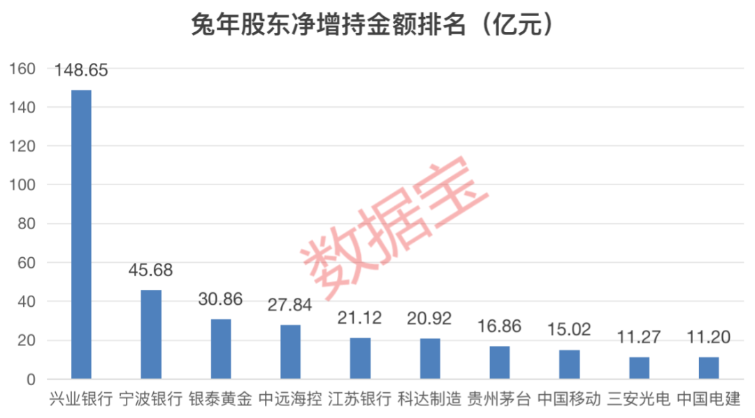 东方证券交易系统(东方证券交易系统怎么样)