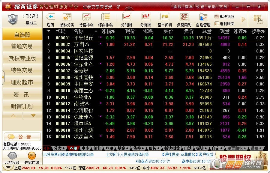招商证券全能版下载(招商证券全能版下载安装)